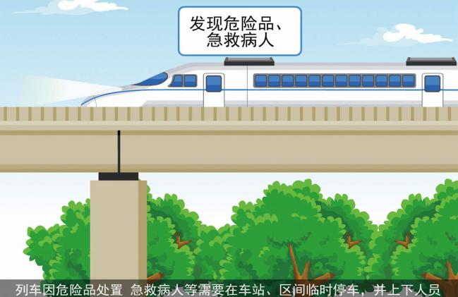 典型事故分析